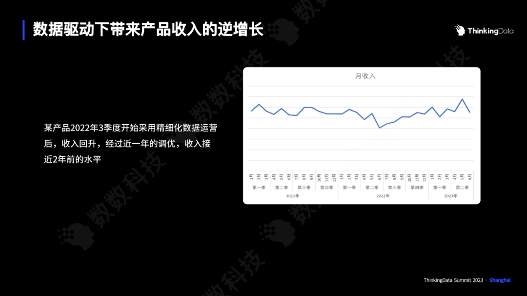 《战舰帝国》创收40亿，只要求运营团队1件事